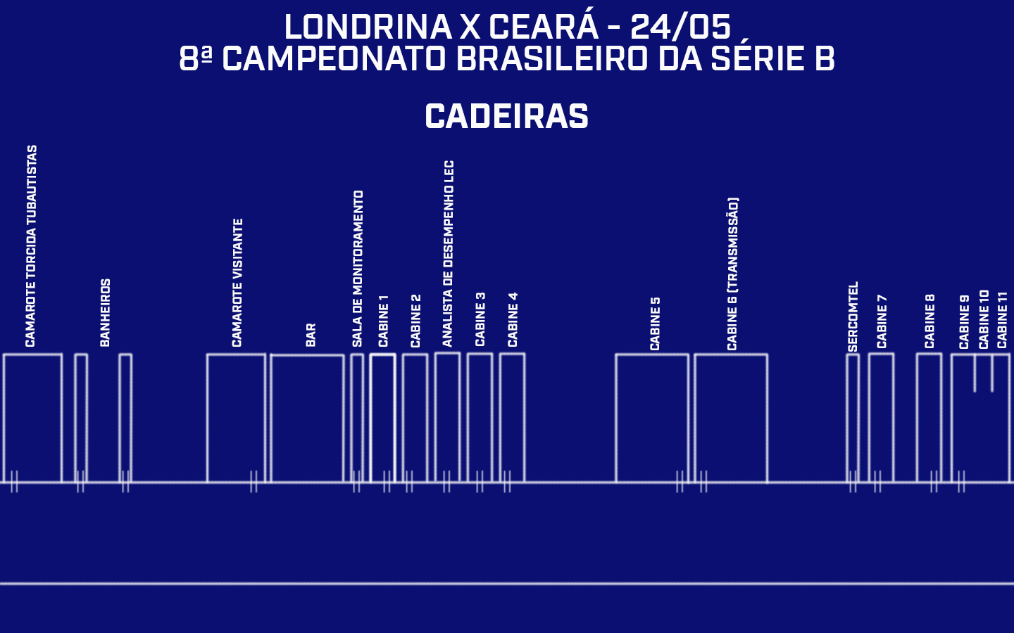 Credenciamento do Estádio do Café | Londrina x Ceará - 8ª rodada do Campeonato Brasileiro da Série B